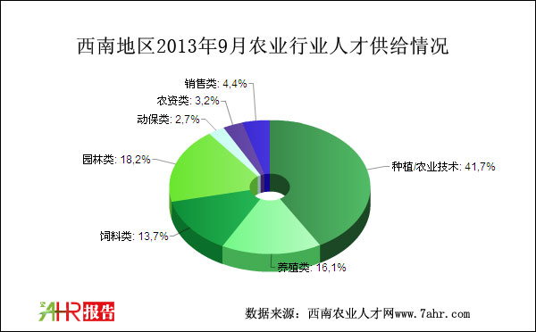 ϵ؅^(q)20139rI(y)Ƹ˲Źoλr